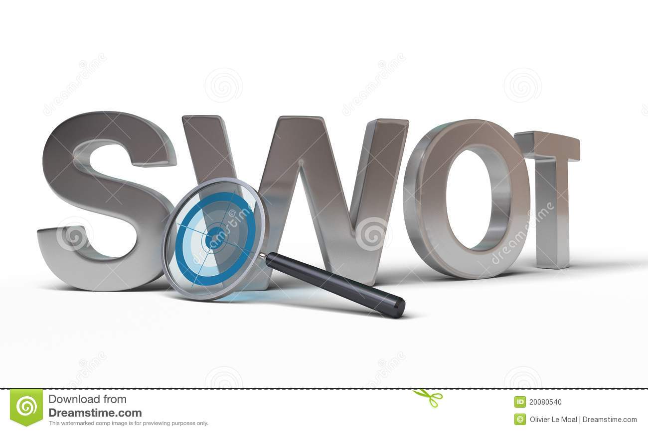 swot-analysis-20080540