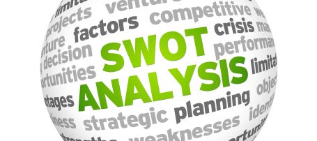 swot